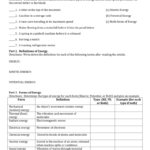 INTRODUCTION TO ENERGY WORKSHEET