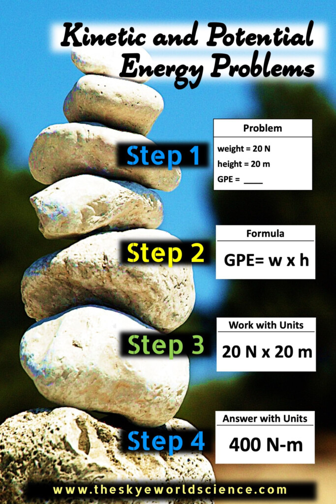 Kinetic And Potential Energy Problems Worksheet Kinetic And Potential 