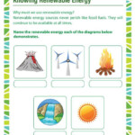 Knowing Renewable Energy Printable Science Worksheet For 3rd Grade