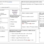 KS3 Chemical Reactions Revsion Mat Teaching Resources