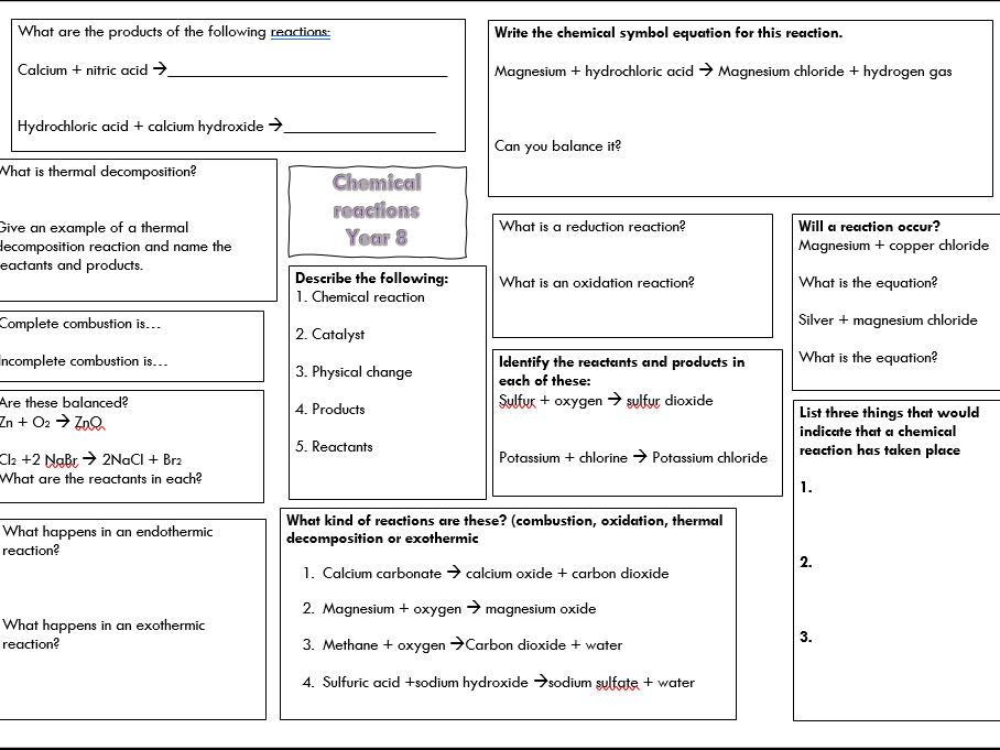 KS3 Chemical Reactions Revsion Mat Teaching Resources