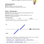 Light Energy Worksheet Answers pdf Teach Engineering