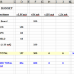 Make A Power Budget For Your Micro Project