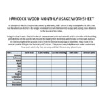 Monthly Energy Use Worksheet Hancock Wood Electric Cooperative