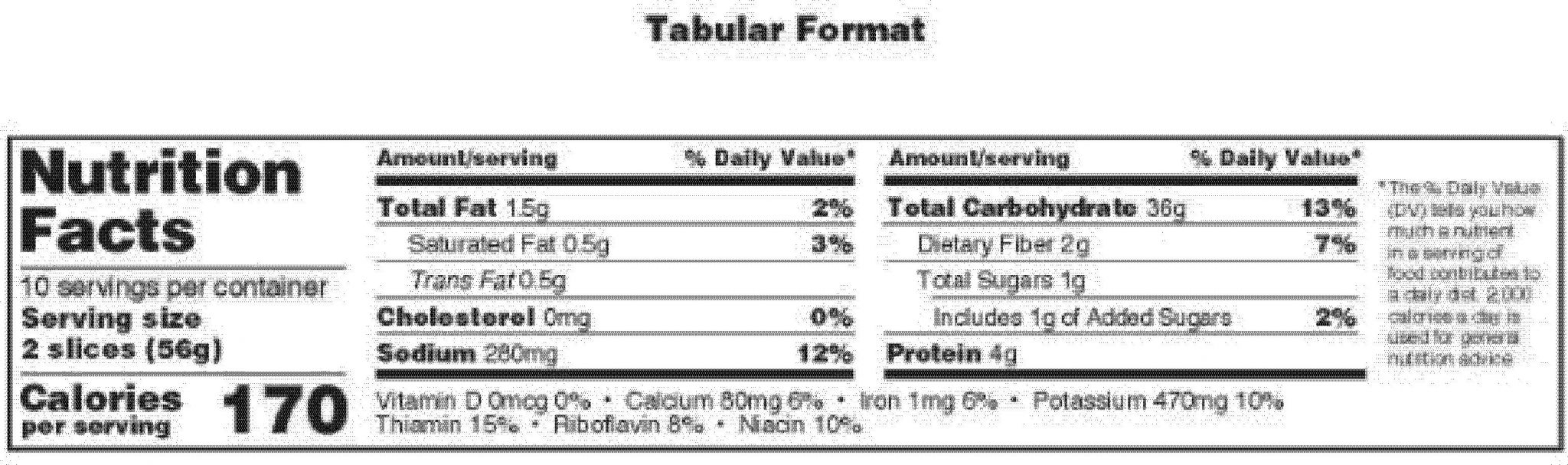 Nutrition Label Worksheet Answers