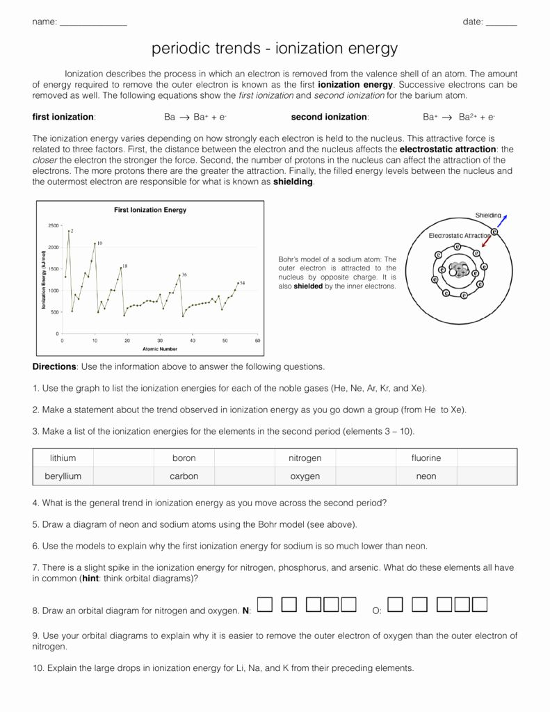 Periodic Trends Worksheet Answer Key Best Of Periodic Trends Ionization