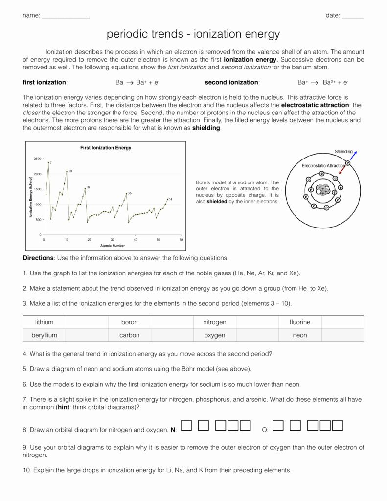 Periodic Trends Worksheet Answer Key Best Of Periodic Trends Ionization 