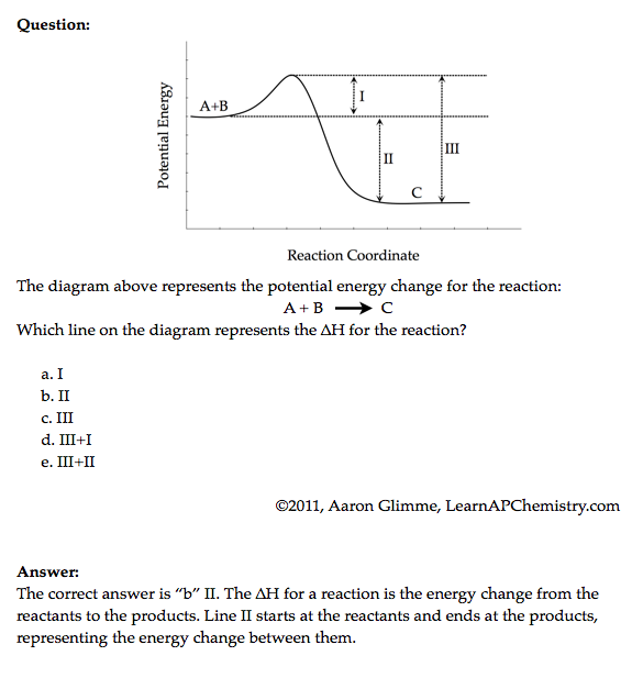 Potential Energy Diagram Worksheet Answers Worksheet