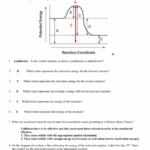 Potential Energy Diagram Worksheet Potential Energy Energy