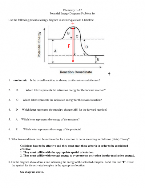 Potential Energy Diagram Worksheet Potential Energy Energy 