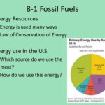 PPT Chapter 8 Energy Sources And The Environment PowerPoint