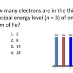 PPT Entry Task Oct 22 Nd Monday PowerPoint Presentation Free