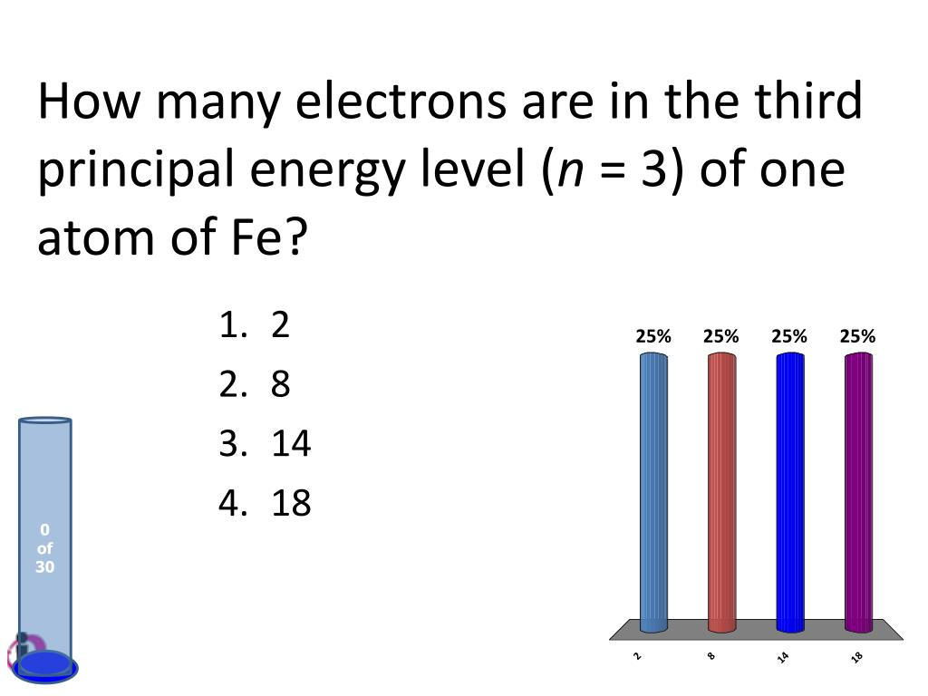 PPT Entry Task Oct 22 Nd Monday PowerPoint Presentation Free 