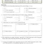 PS Physics Chapter 6 Thermal Energy Worksheet Jayne Heier Brookings