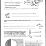 PWHS Thermodynamics Home