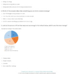 Quiz Worksheet Energy Conservation Facts For Kids Study