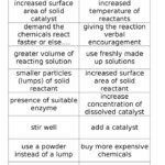 Rates Of Reaction Worksheet Worksheet List