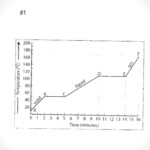 Regents Chemistry Energy Diagram Worksheet Answers Diagram Media