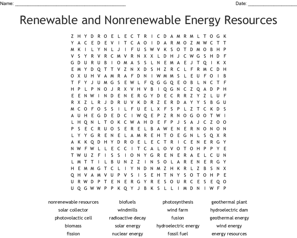 Renewable And Nonrenewable Energy Resources Word Search WordMint