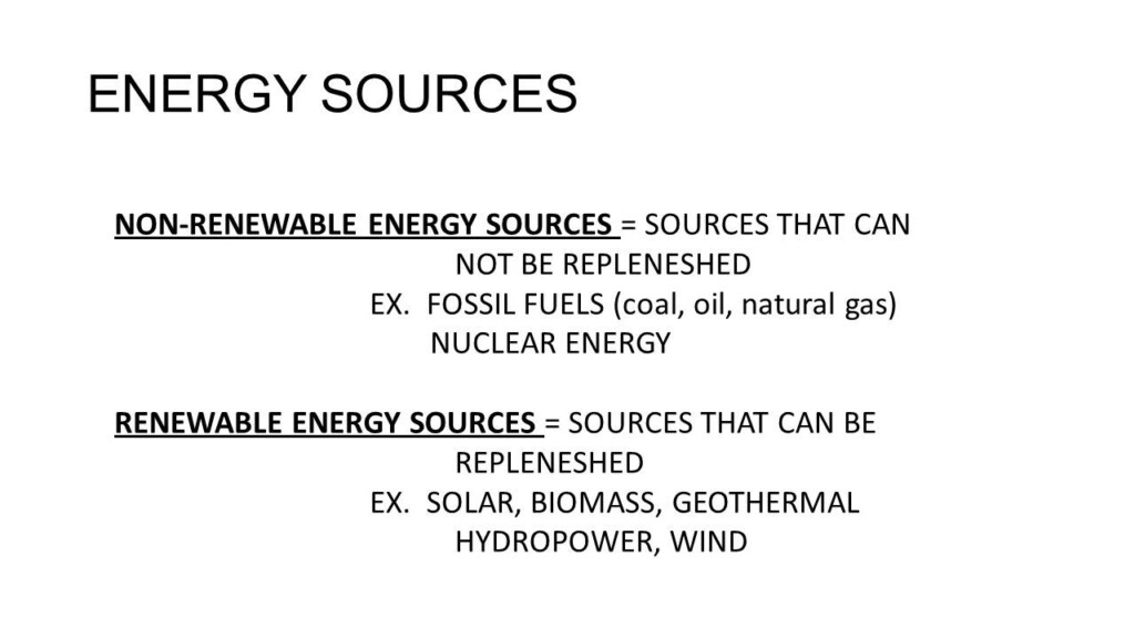 Renewable And Nonrenewable Resources Worksheet