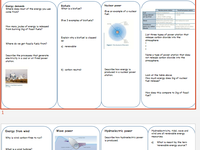 Renewable Energy Energy Demands Worksheet AQA New GCSE Physics 