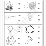 Renewable Energy Resources Identification Worksheet EnglishBix