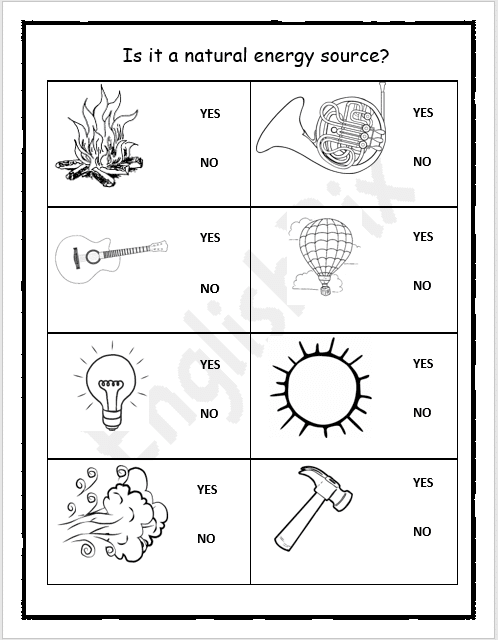 Renewable Energy Resources Identification Worksheet EnglishBix