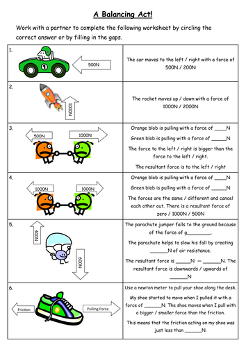 Resultant Force Worksheet Teaching Persuasive Writing Prompts