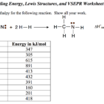 Solved Bonding Energy Lewis Structures And VSEPR Worksh Chegg