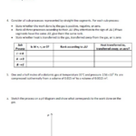 Solved Worksheet 16 First Law Thermodynamic Processes F Chegg