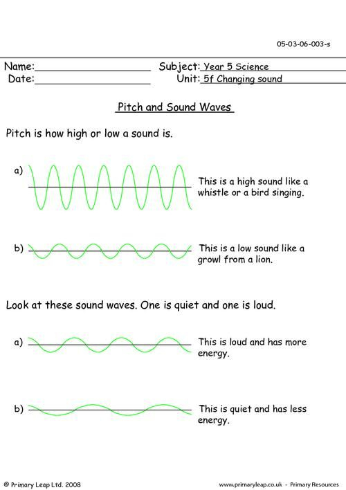 Songs On Sound Energy For Grade 3 Google Search Sound Energy