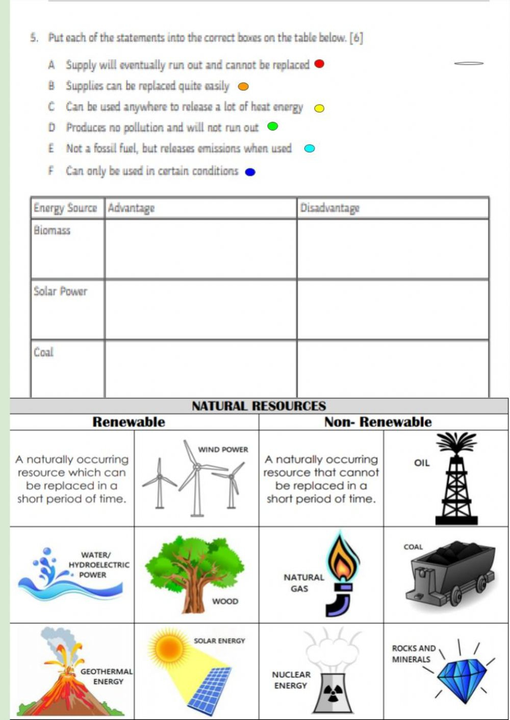 Sources Of Energy Exercise