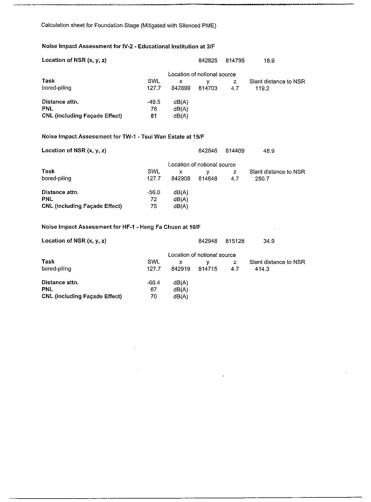 Stages Of Change In Recovery Worksheets