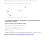 Successive Ionization Energies Worksheet