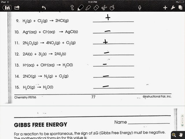 Summit Chemistry Blog Entropy Gibbs Free Energy WS