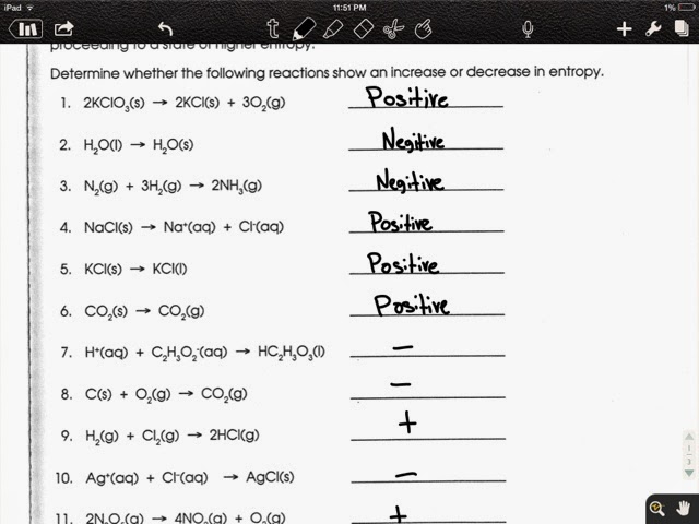 Summit Chemistry Blog Entropy Gibbs Free Energy WS