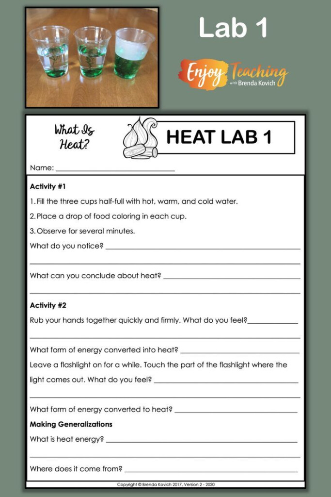 Teaching Thermal Energy With Heat Activities For Kids Thermal Energy 