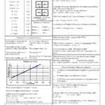 The Law Of Conservation Of Energy Worksheet Answers Cstephenmurray
