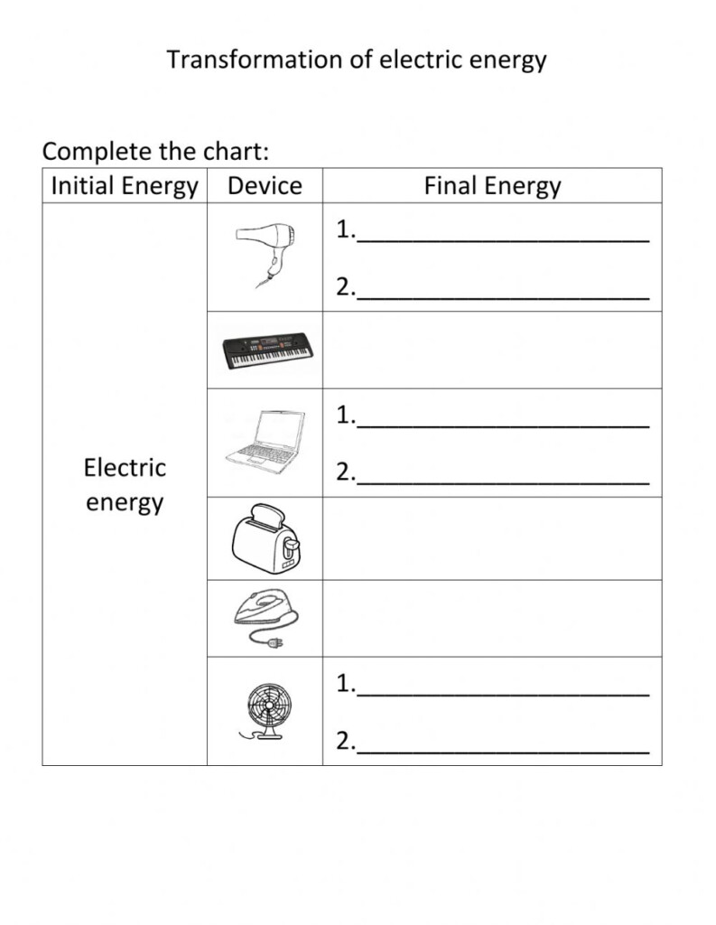 Transformation Of Electric Energy Worksheet