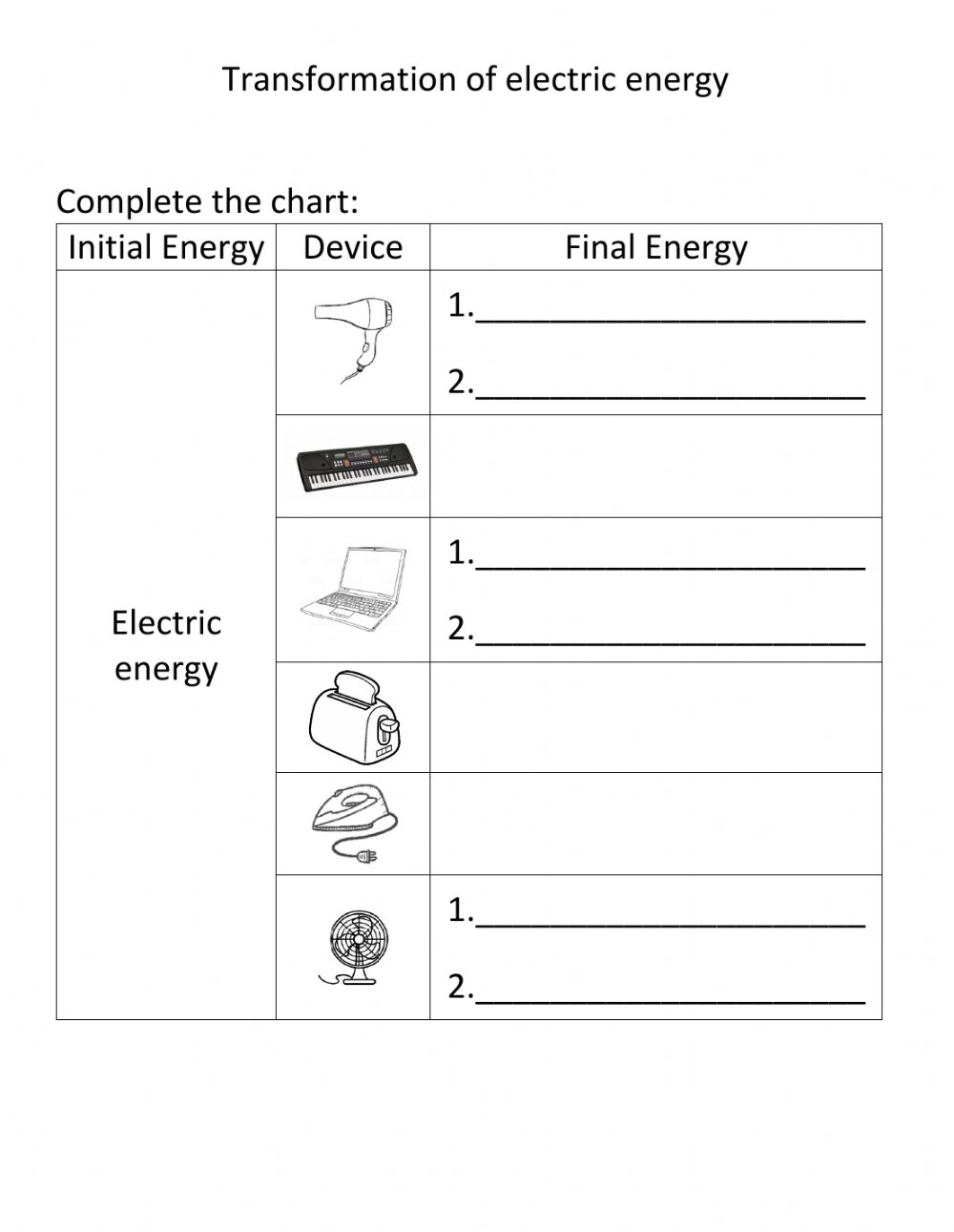 Transformation Of Electric Energy Worksheet