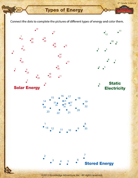 Types Of Energy View Science Worksheet For 4th Grade SoD