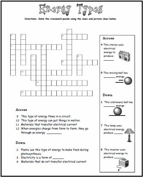 Types Of Energy Worksheets In 2020 Worksheets Energy Teaching Writing