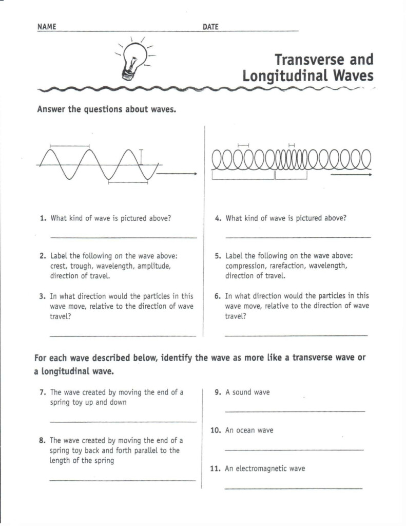 Wavelength Frequency And Energy Worksheet Worksheet