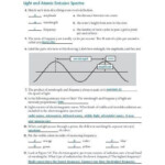Wavelength Frequency Speed And Energy Worksheet Answers