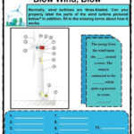 Wind Turbine Facts Worksheets History Efficiency For Kids In 2020