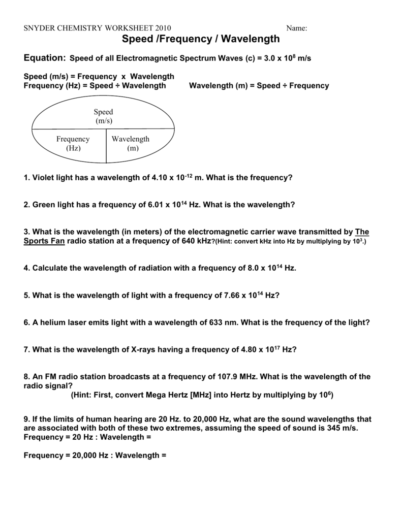 Worksheet Frequency wavelength Energy