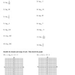 10th Grade Algebra 2 Worksheets Worksheets Master