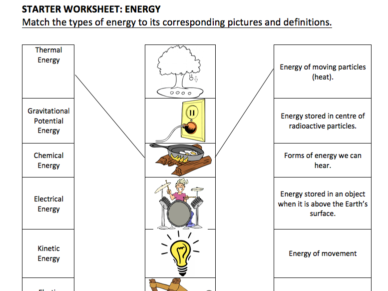 29 Types Of Energy Worksheet Answers Worksheet Resource Plans