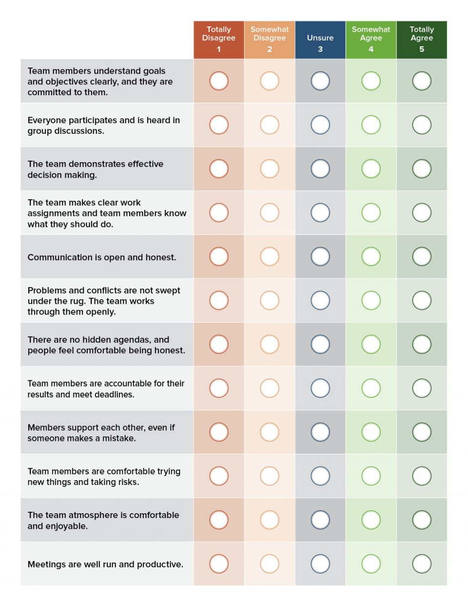 30 Job Skills Assessment Worksheet Education Template