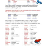 30 Stem Changing Verbs Worksheet Answers Education Template
